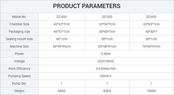Single Chamber Semi-Automatic Industrial Food Vacuum Sealer for Fruit and Vegetables