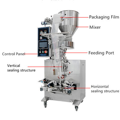 Plastic Vertical Triangle Bag Snack Packaging Machine for Automatic Granule Food Packaging