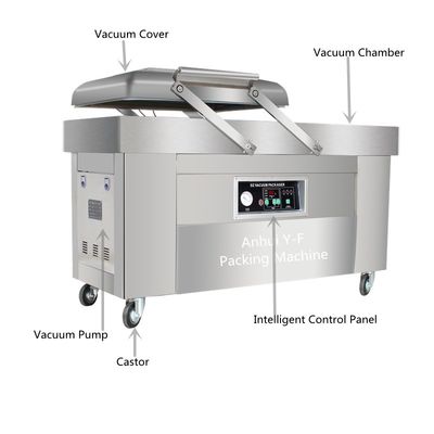 Double Chambers Vacuum Packaging Machine Ideal for Electric Driven Pork Beef Packing