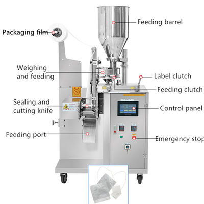 Small Granular Items Automatic Packaging Machine for Forming Bags and Filling Sealed