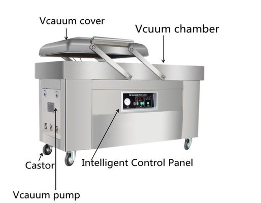 Sealing Machine for Vacuum Packaging Type Bags Film Case Easy to Operate and Maintain