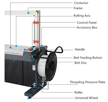 Easy to Operate Smart Box Carton Strapping Machine with Frame Size 887W*582H OEM ODM