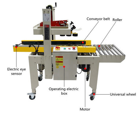 Easy to Operate Smart Box Carton Strapping Machine with Frame Size 887W*582H OEM ODM