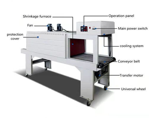 Max Shrink Size 550*400mm 5L Pet Bottle Shrink Wrapping Machine with Steam Generator