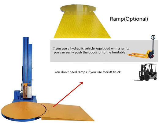 Wrapping Machine for Plastic Packaging Material on Pallets and Stretch Film Strapping