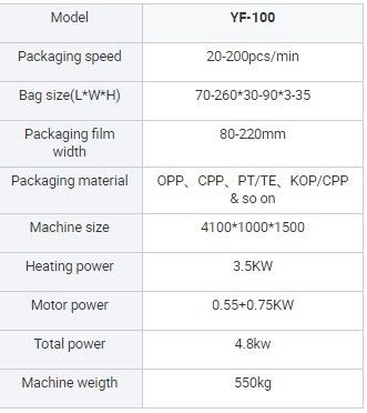 Servo Control System Flow Pack Vegetable Fruit Mushroom Vegetable Potato Packing Machine