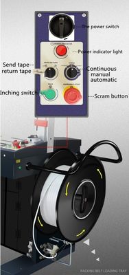 Fully Automatic Strapping Machine for Textiles and Carton Boxes The Perfect Combination