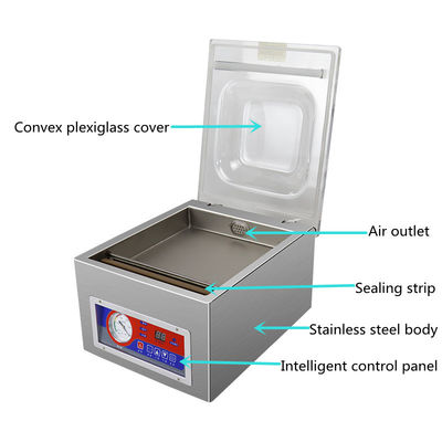 Desktop Vacuum Sealing Machine for Machinery Hardware Top-Selling Packaging Solution