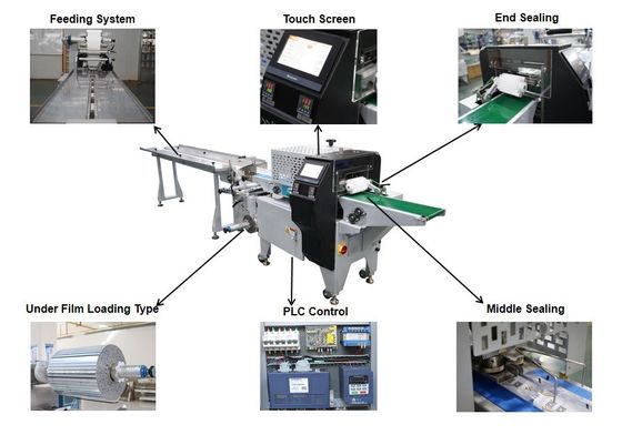 450KG Multi-function Automatic Pillow Type Food Bag Pouch Horizontal Wrapping Machine