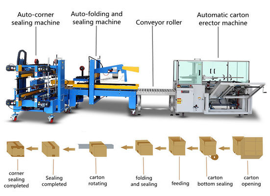 1200*600*1350mm Automatic Vertical Adhesive Carton Box Case Sealing and Labeling Machine