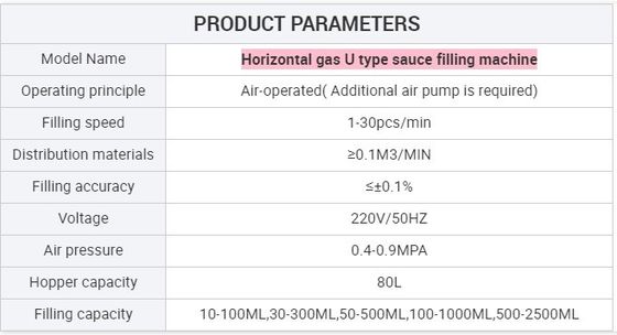 Mixing Blending Machine Horizontal Paddle Blender for Dry Wet Powder and Chili Sauce