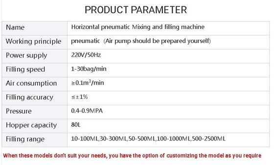 Professional Liquid Filling Machine for 100 KG Bottle Sauce Toothpaste Ketchup Spice