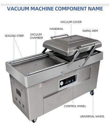 Advanced 40m3/h Pump Speed Vaccum Sealing Machine for Meat Snacks and Rice Roast Duck